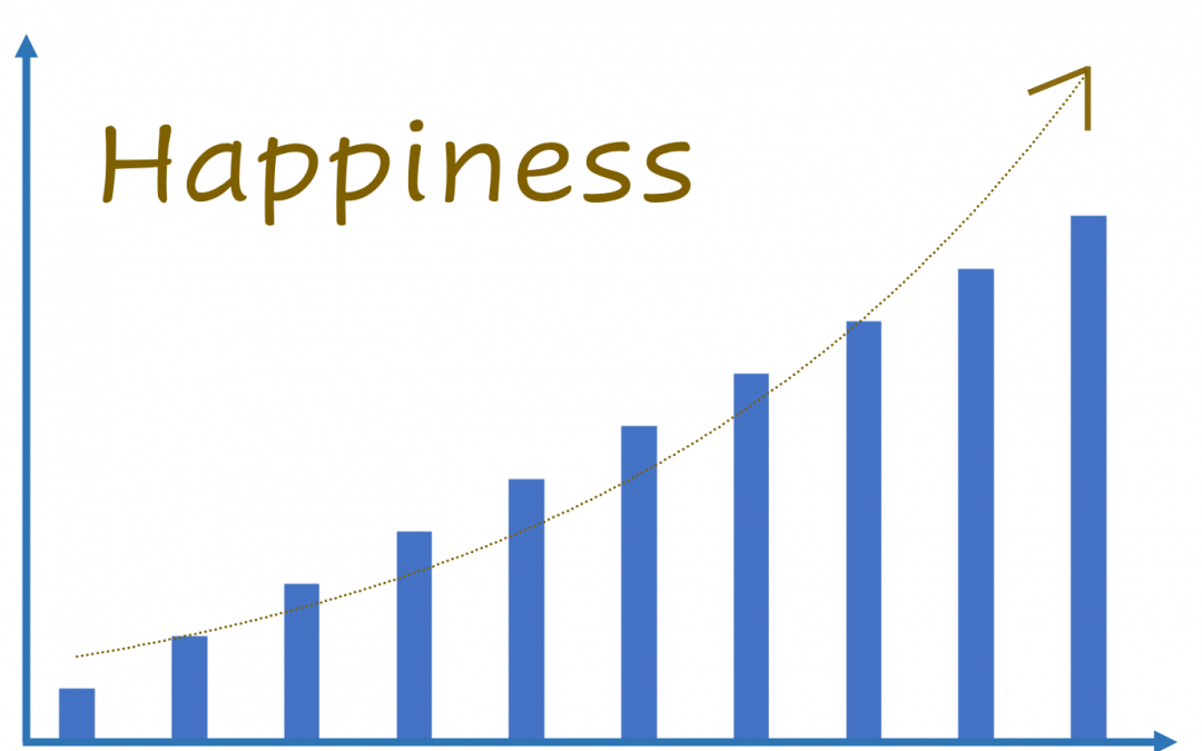 Happiness Can Be Learned – Part 6